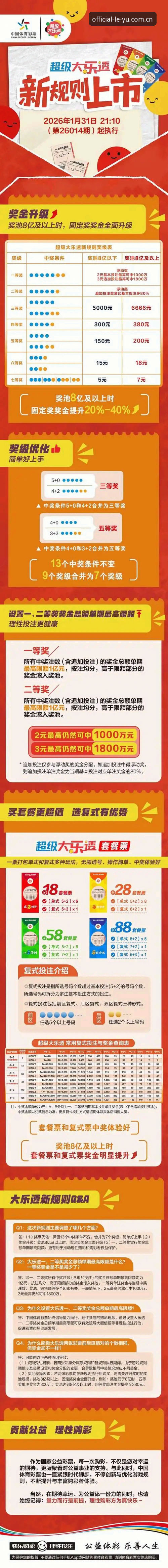 最新动态：乐鱼体育平台官网登录使用指南全面升级，用户实测体验报告出炉